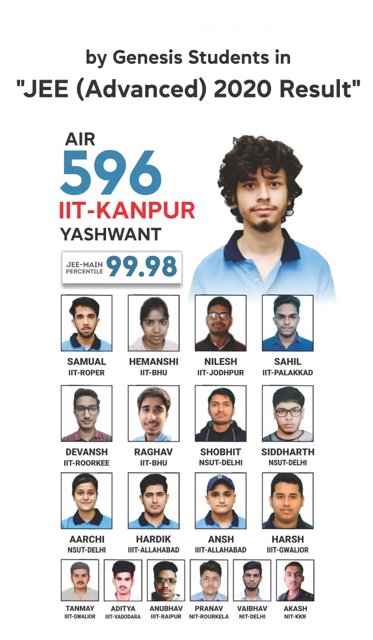 JEE 2020 Topper