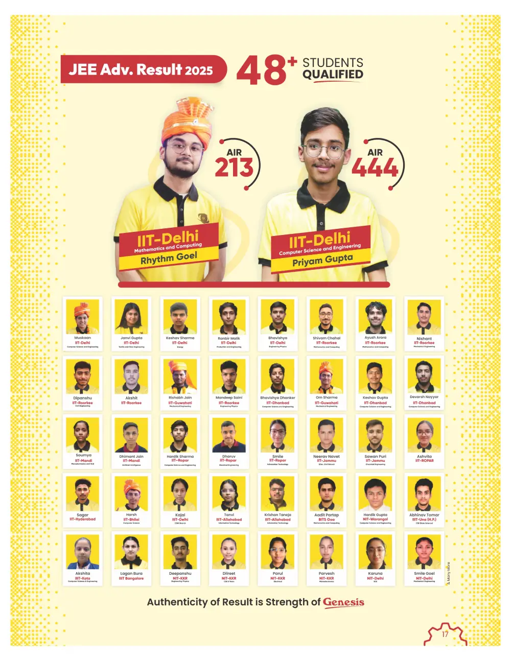 JEE 2025 Topper