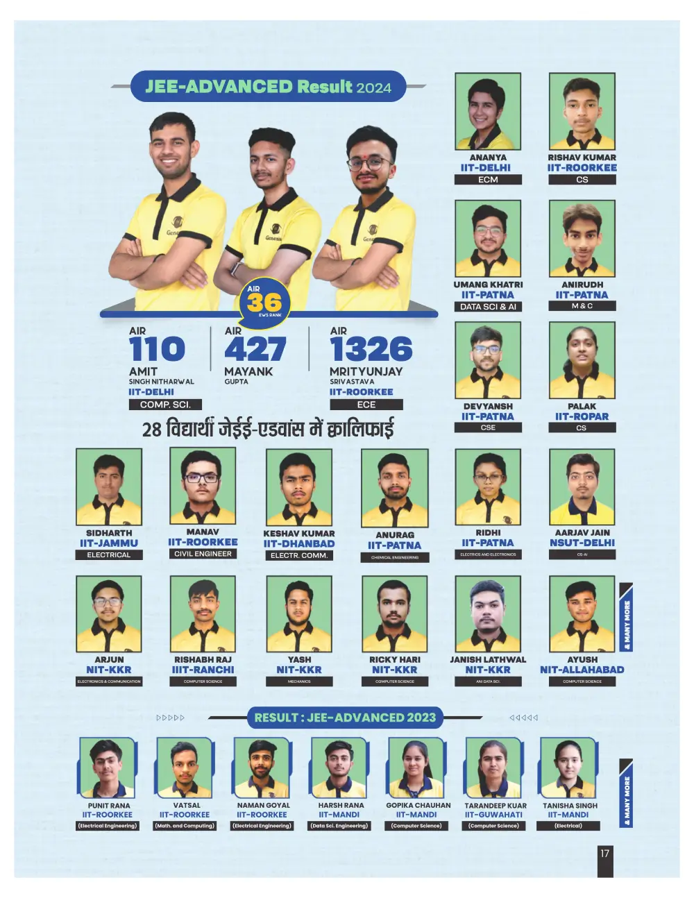 JEE 2024 Topper