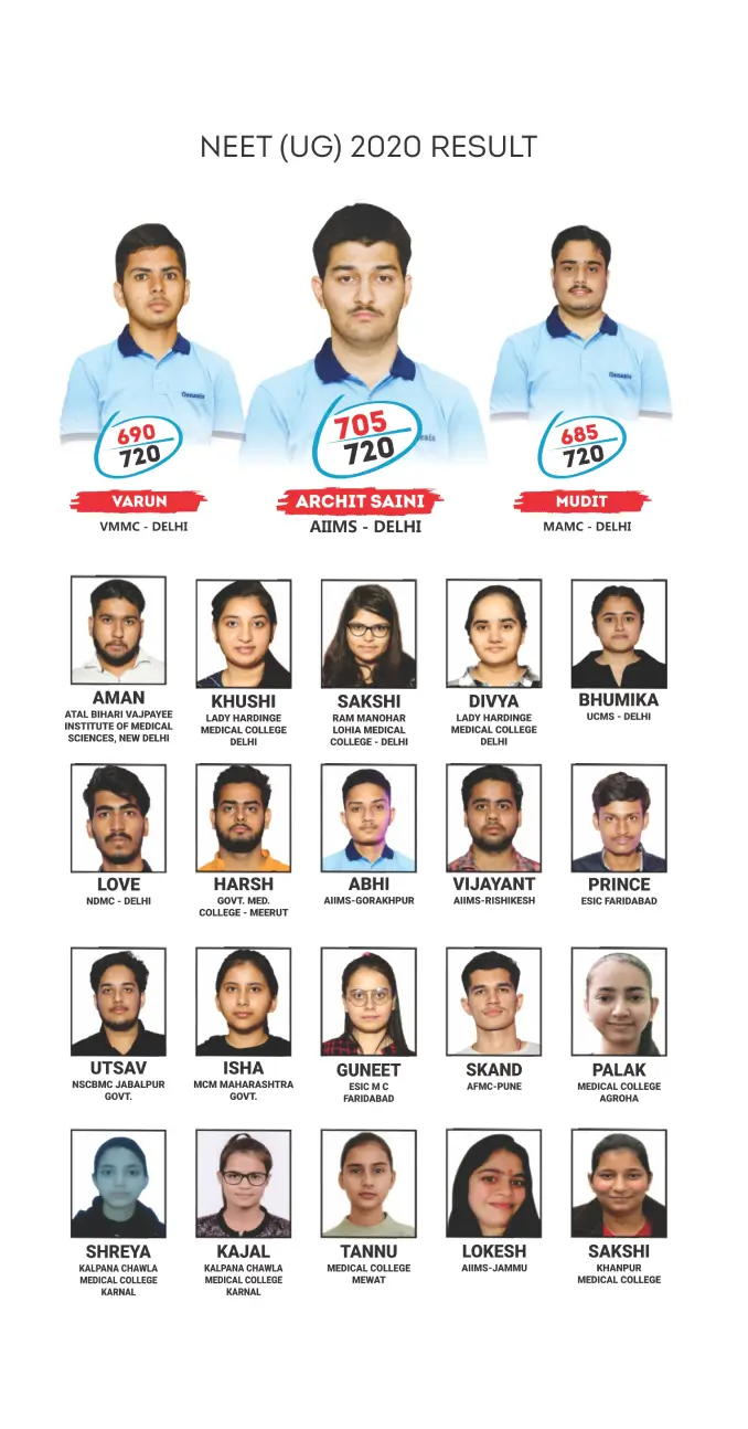 NEET 2020 Topper