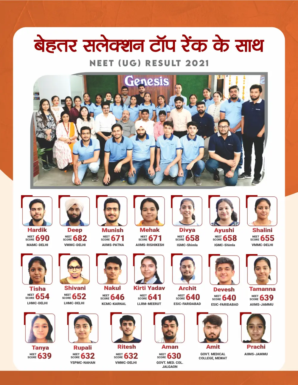 NEET 2021 Topper