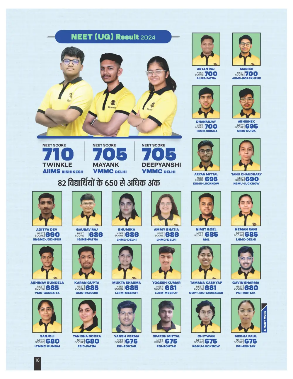 NEET 2024 Topper